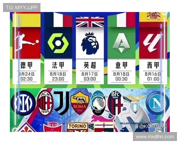 全球足球联赛新格局分析：各大联赛竞争态势与未来发展趋势探讨