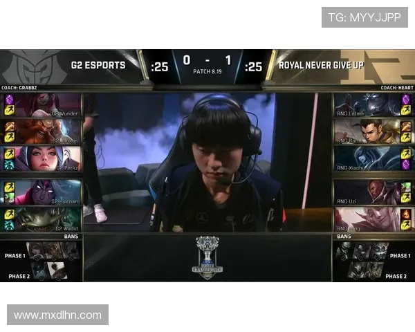 RNG战队运营策略深度分析与当前战绩解读