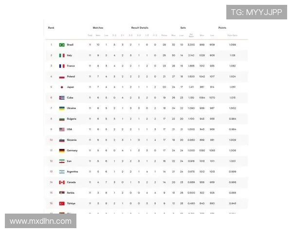 全球总决赛最新积分榜揭晓WE战队以54分稳居第一名