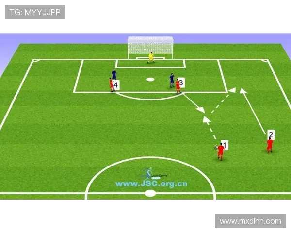 周芳独家解析足球技巧与战术分享助你提升球场表现