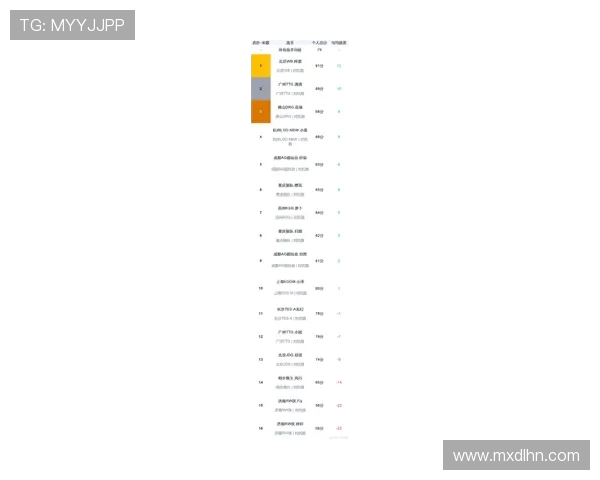 王者荣耀最新状态排行榜揭晓TES战队荣登榜首引发热议